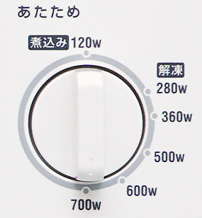 pic_dial